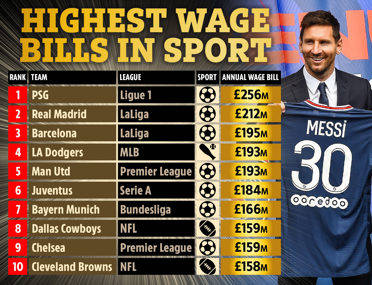 赛事中继续 赛事中继续